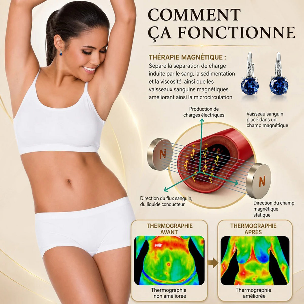 (VENTE SPÉCIALE – DERNIER JOUR : -80 % 🔥)  Boucles d’oreilles au germanium et au magnésium – Vitalité lymphatique et thérapie magnétique
