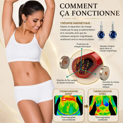 (VENTE SPÉCIALE – DERNIER JOUR : -80 % 🔥)  Boucles d’oreilles au germanium et au magnésium – Vitalité lymphatique et thérapie magnétique