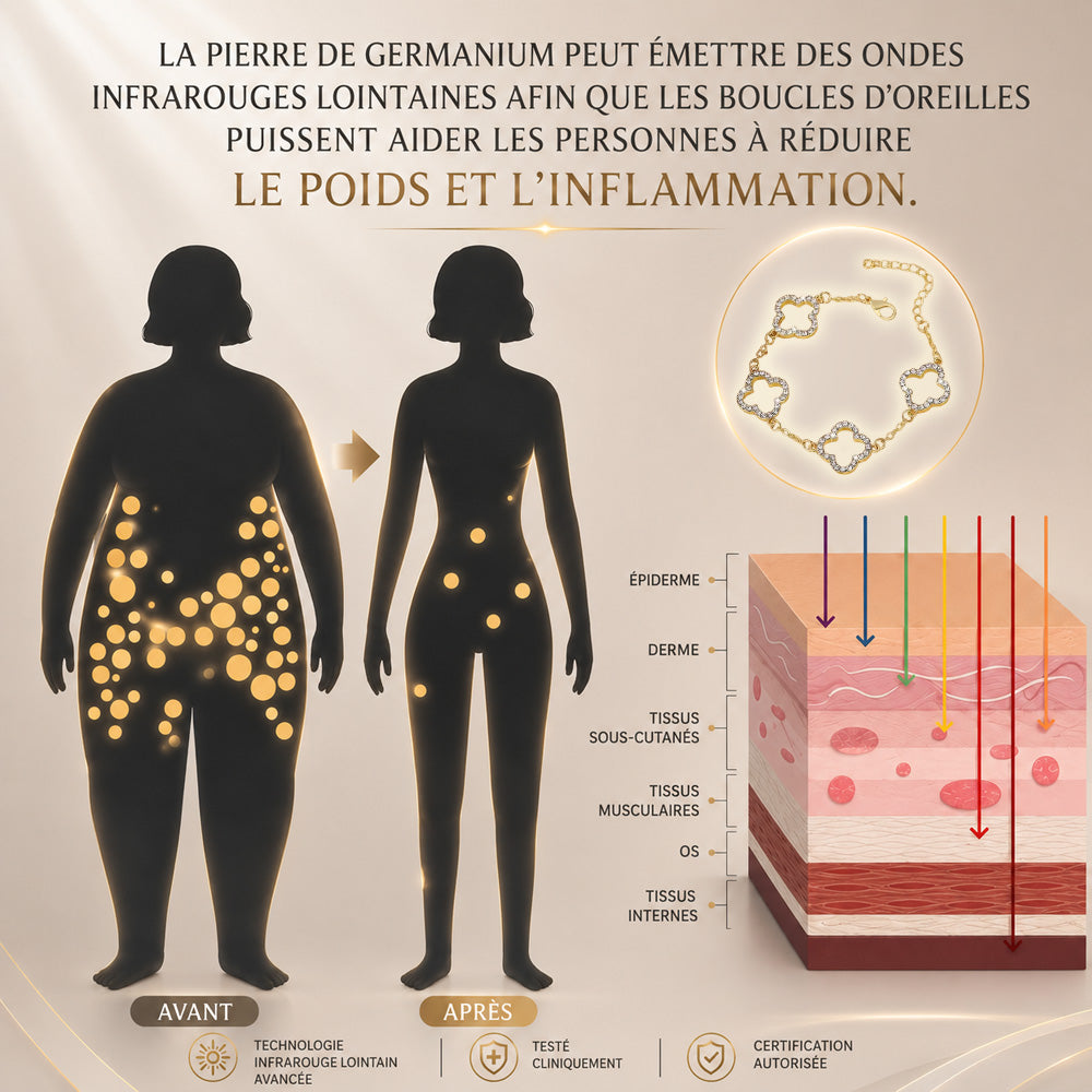 (VENTE SPÉCIALE – DERNIER JOUR : -80 % 🔥)  Bracelet Porte-Bonheur Trèfle à Quatre Feuilles– Vitalité lymphatique et thérapie magnétique