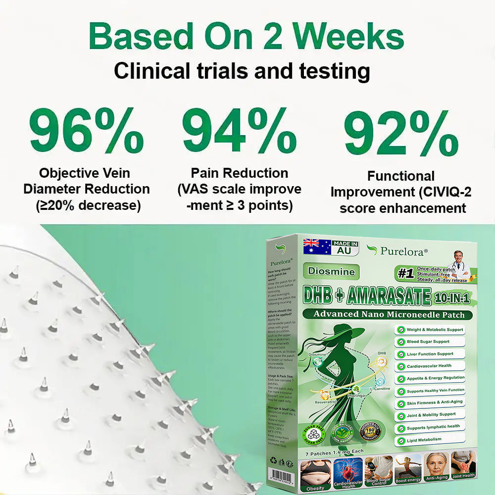 🇦🇺 <𝐍𝐞𝐰 𝐈𝐦𝐩𝐫𝐨𝐯𝐞𝐝 𝐅𝐨𝐫𝐦𝐮𝐥𝐚> 𝐏𝐮𝐫𝐞𝐥𝐨𝐫𝐚® 𝐌𝐞𝐭𝐚𝐛𝐨𝐥𝐢𝐜 𝐌𝐚𝐭𝐫𝐢𝐱 ☺️ 𝐃𝐇𝐁 + 𝐀𝐦𝐚𝐫𝐚𝐬𝐚𝐭𝐞 𝟏𝟎-𝐢𝐧-𝟏 𝐍𝐚𝐧𝐨 𝐌𝐢𝐜𝐫𝐨𝐧𝐞𝐞𝐝𝐥𝐞 𝐏𝐚𝐭𝐜𝐡