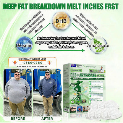 🇦🇺 <𝐍𝐞𝐰 𝐈𝐦𝐩𝐫𝐨𝐯𝐞𝐝 𝐅𝐨𝐫𝐦𝐮𝐥𝐚> 𝐏𝐮𝐫𝐞𝐥𝐨𝐫𝐚® 𝐌𝐞𝐭𝐚𝐛𝐨𝐥𝐢𝐜 𝐌𝐚𝐭𝐫𝐢𝐱 ☺️ 𝐃𝐇𝐁 + 𝐀𝐦𝐚𝐫𝐚𝐬𝐚𝐭𝐞 𝟏𝟎-𝐢𝐧-𝟏 𝐍𝐚𝐧𝐨 𝐌𝐢𝐜𝐫𝐨𝐧𝐞𝐞𝐝𝐥𝐞 𝐏𝐚𝐭𝐜𝐡
