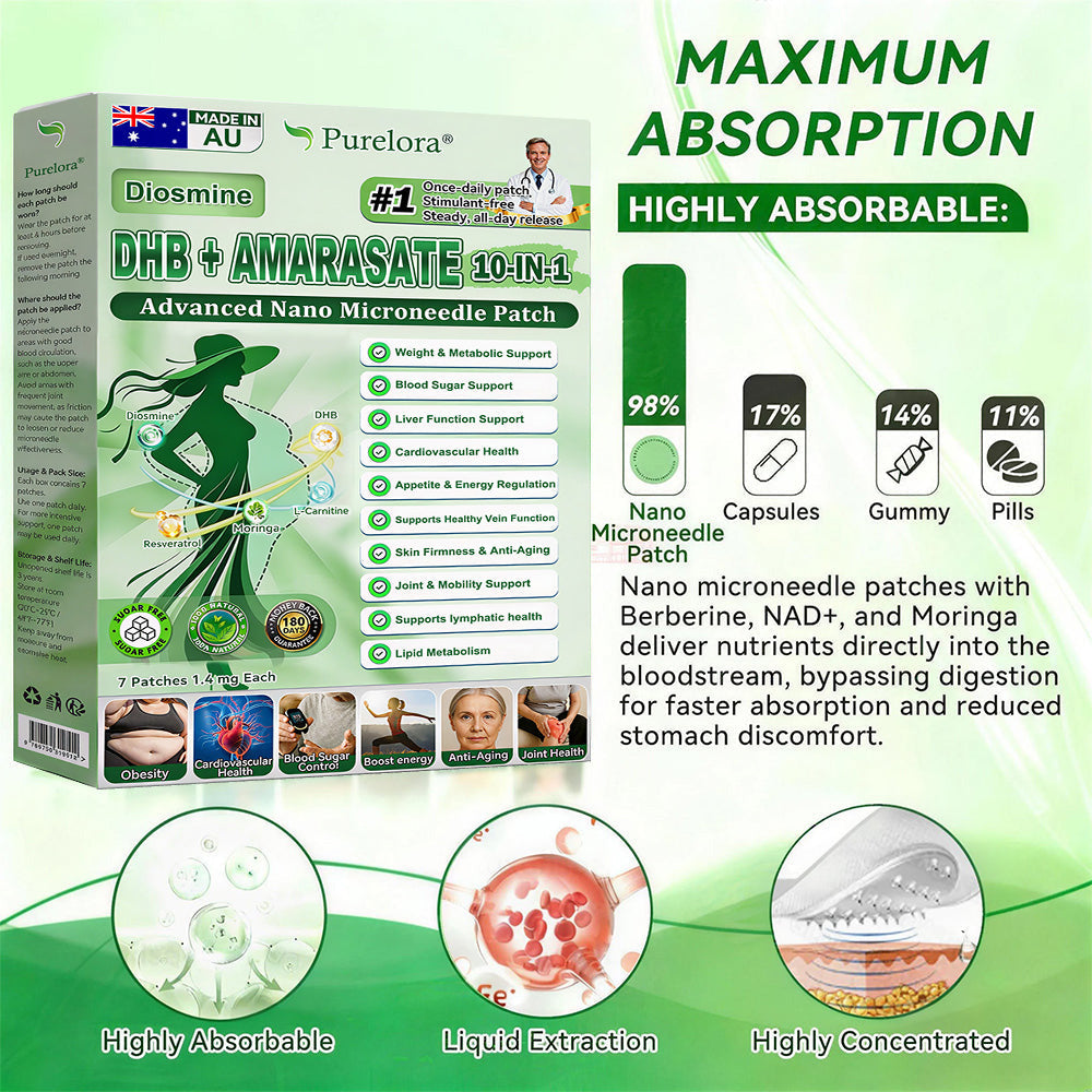 🇦🇺 <𝐍𝐞𝐰 𝐈𝐦𝐩𝐫𝐨𝐯𝐞𝐝 𝐅𝐨𝐫𝐦𝐮𝐥𝐚> 𝐏𝐮𝐫𝐞𝐥𝐨𝐫𝐚® 𝐌𝐞𝐭𝐚𝐛𝐨𝐥𝐢𝐜 𝐌𝐚𝐭𝐫𝐢𝐱 ☺️ 𝐃𝐇𝐁 + 𝐀𝐦𝐚𝐫𝐚𝐬𝐚𝐭𝐞 𝟏𝟎-𝐢𝐧-𝟏 𝐍𝐚𝐧𝐨 𝐌𝐢𝐜𝐫𝐨𝐧𝐞𝐞𝐝𝐥𝐞 𝐏𝐚𝐭𝐜𝐡