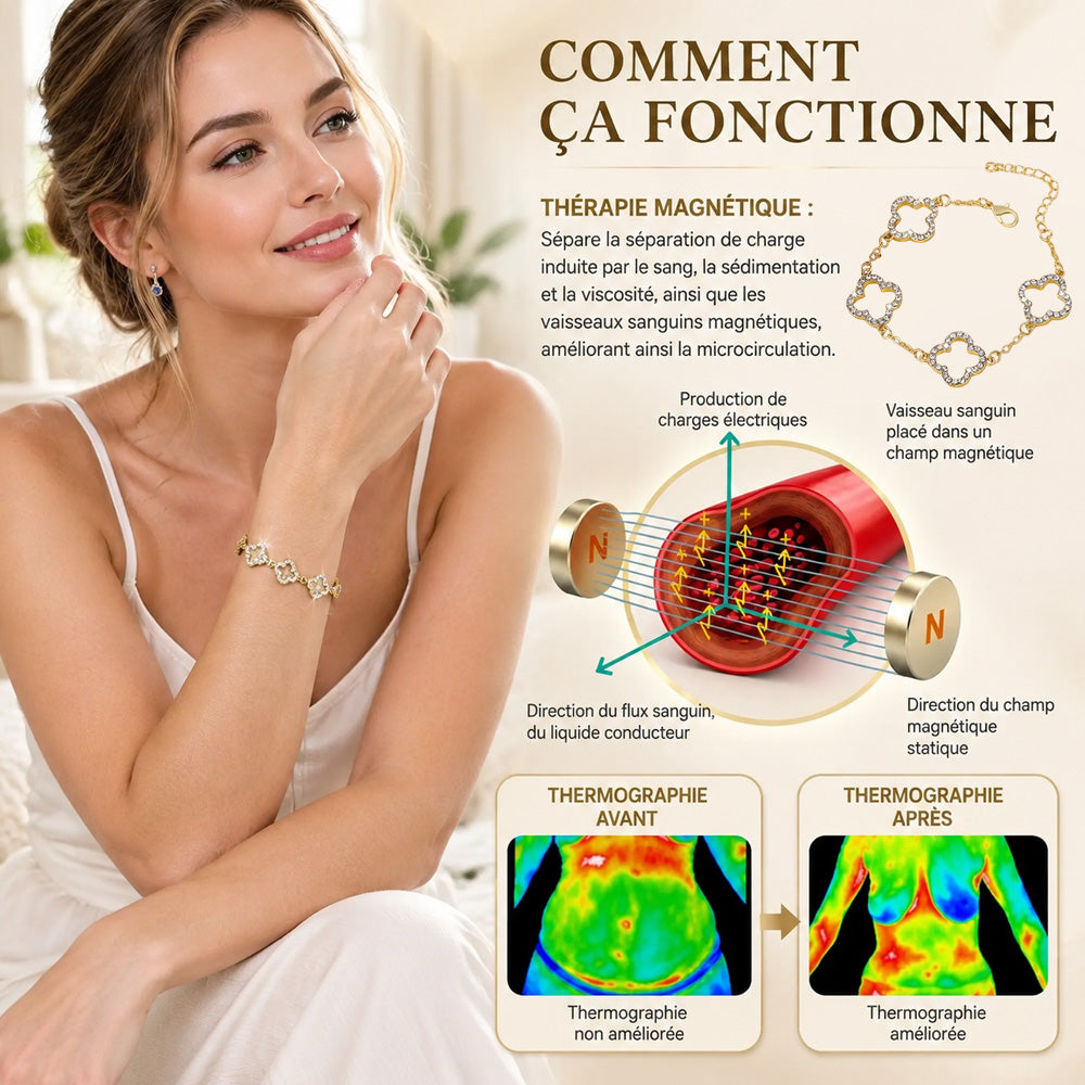 (VENTE SPÉCIALE – DERNIER JOUR : -80 % 🔥)  Bracelet Porte-Bonheur Trèfle à Quatre Feuilles– Vitalité lymphatique et thérapie magnétique