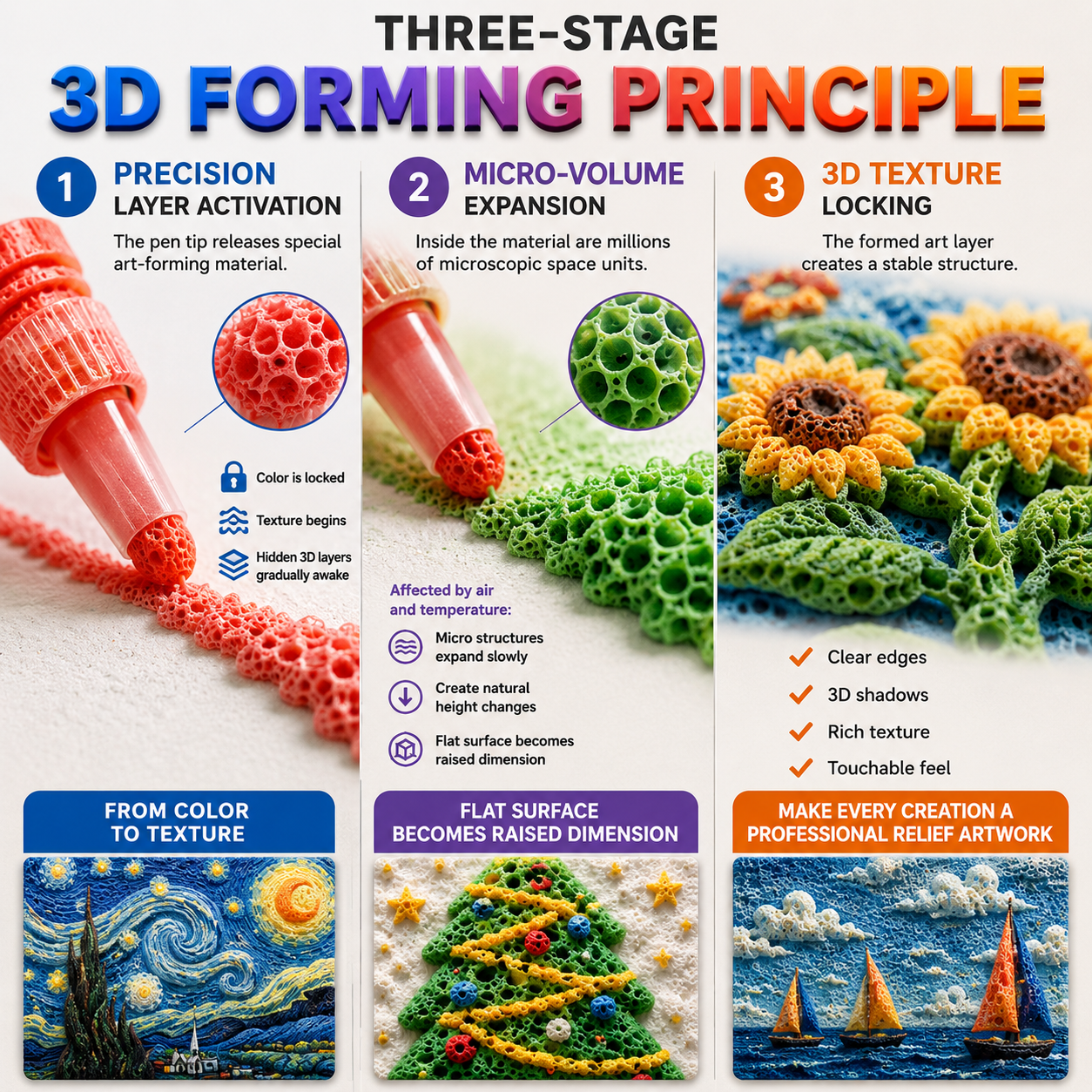🇦🇺Last Day Promotion 60% OFF丨IEY® 🖍️3D Relief Art Pen – Turn Flat Drawings Into Touchable 3D Art🪄